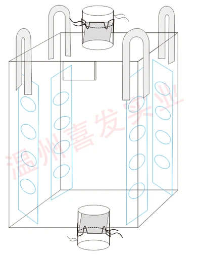 Ton Bag With Baffle